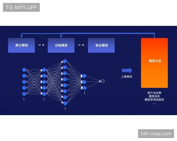 “数据模型预测:利物浦夺冠概率升至58%,曼城有所下滑”